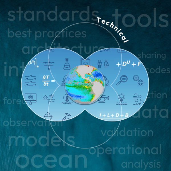 A Global Technical Framework
